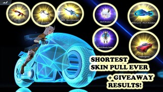 SPENDING DIAMONDS - MECH BEAUTY AWM + MOTORCYCLE SKIN AND LIMITED SET - LUCKY SPIN (ROS UPDATE)
