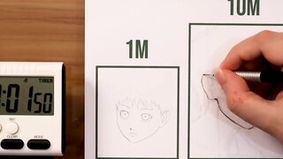【巨人】1分钟/10分钟/1小时/10小时，你能画出怎样的艾伦？