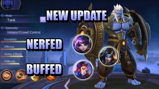 NEW UPDATE - LYLIA, BADANG, GOLD ADJUSTMENT