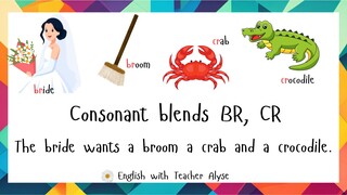 Learn BR & CR Blends | English Phonics for Kids | Bride, Broom, Crab, Crocodile