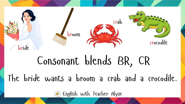 Learn BR & CR Blends | English Phonics for Kids | Bride, Broom, Crab, Crocodile