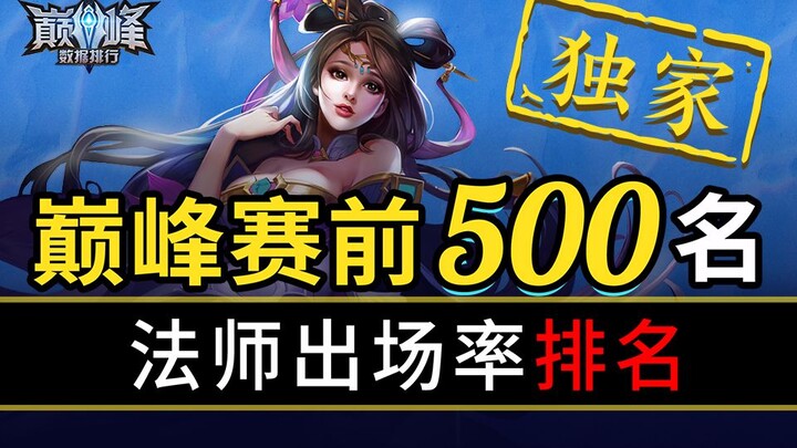 【Bảng xếp hạng chỉ số đỉnh cao 32】Những vị vua pháp sư được yêu mến nhất, niềm tự hào của đường giữa