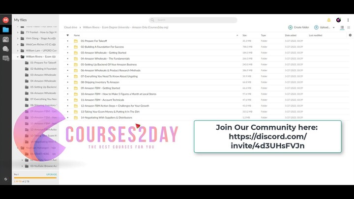 William Rivera – Ecom Degree University – Amazon Only