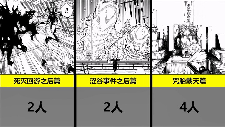 [Ranking] Jujutsu Kaisen: Chapter-by-Chapter Death Toll!!!