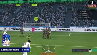 Quỳ lạy bóng rồi sút là vào #fo4vn