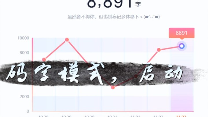 近1400万字，扑街网文作者费时11年半的创作，属于自己的三部曲