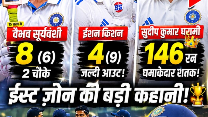 🚨 Vaibhav Suryavanshi बने East Zone के Captain! 😱 15 साल की उम्र में बड़ा मौका 🔥