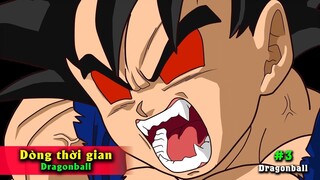 Dòng Thời Gian Dragonball  Từ Khai Sinh Vũ Trụ đến khi Songoku Phần 3 #My idol