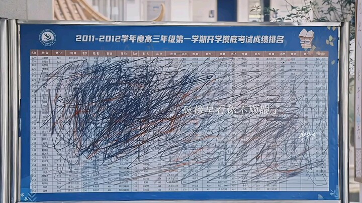 “Thà điên loạn quấy rầy người khác còn hơn tự dằn vặt bản thân” #Nhậm Mẫn #Vương Nguyên #Những Ngày 