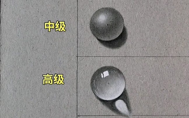 Small balls drawn in different periods—where are you now?