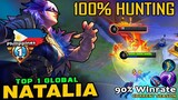 Hunting Mode On! 90% Winrate S18 | Top 1 Global Natalia | No.1 Supreme Philippines ~ Mobile Legends