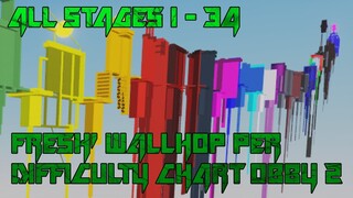 Fresh' Wallhop Per Difficulty Chart Obby 2 [All Stages 1-34] (ROBLOX Obby)