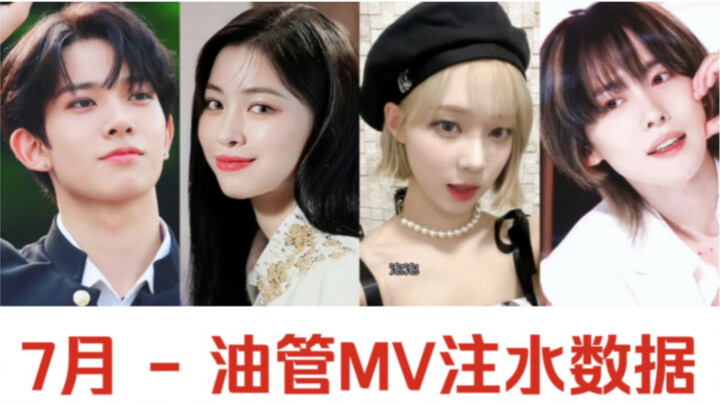 【Kumpulkan Empat Label Besar】Seberapa Keren YouTube Keluargamu? Punya Data AC Enggak? Juli 2022 — Da