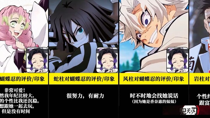 [ดาบพิฆาตอสูร] คุณรู้มากแค่ไหนเกี่ยวกับคำวิจารณ์ของเหล่าตัวละครที่มีต่อกัน?