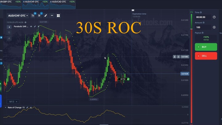 30 Seconds Pocket Option - ROC + Parabolic