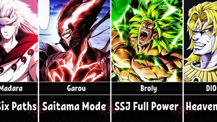 The Most Powerful Forms of Anime Villains