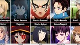 The Best Couples in Anime