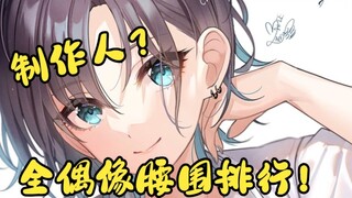 Idolmaster Shining Colors All Idol Waist Rankings This waist I can hug one with one hand [Measuremen
