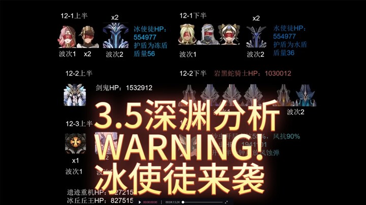 [Genshin Impact] Phân tích trước thềm Đệ 3.5: Tông đồ Băng giáng lâm Thâm Uyên? Tông đồ Nước tái xuấ