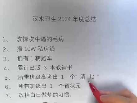 Ringkasan Tahun 2024