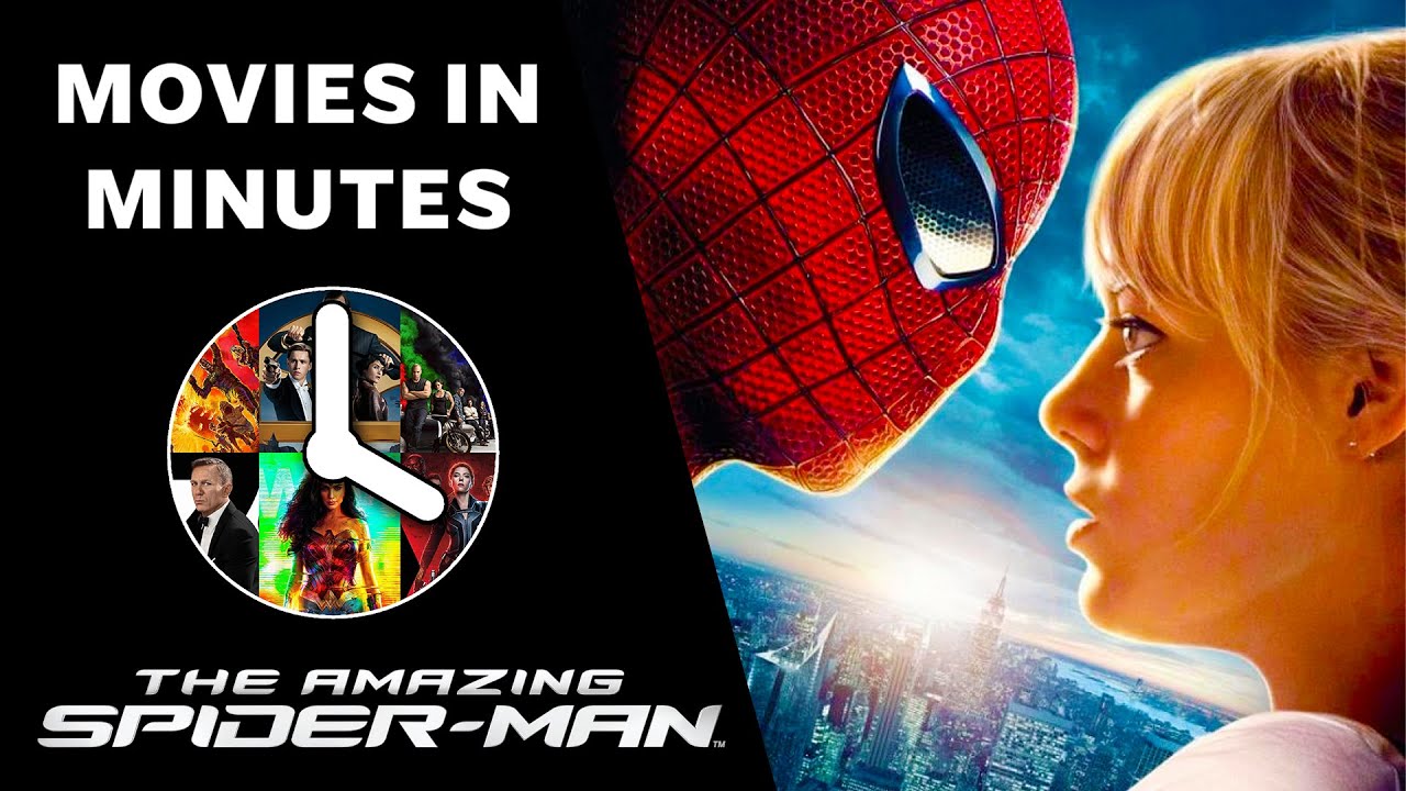 Spider-man: Into The Recap