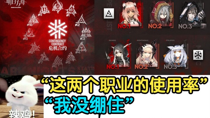 【สกิลเลือดหมาป่า】หมาป่าเลือดเห็นตารางผู้ใช้สัญญาอย่างเป็นทางการแล้วถึงกับทนไม่ไหว!