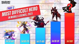 HARDEST HEROES IN MLBB | RANKING MLBB HEROES BASED ON ITS DIFFICULTY TO USE PART 2