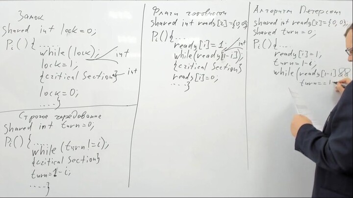 009. Операционные системы ИСиТ. Лекция 9