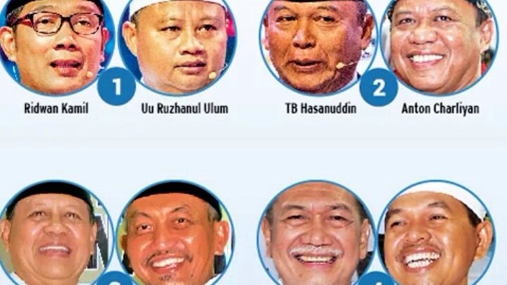 Jawa Barat 2018