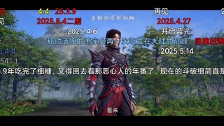 真的萧炎已经死在了三年之约