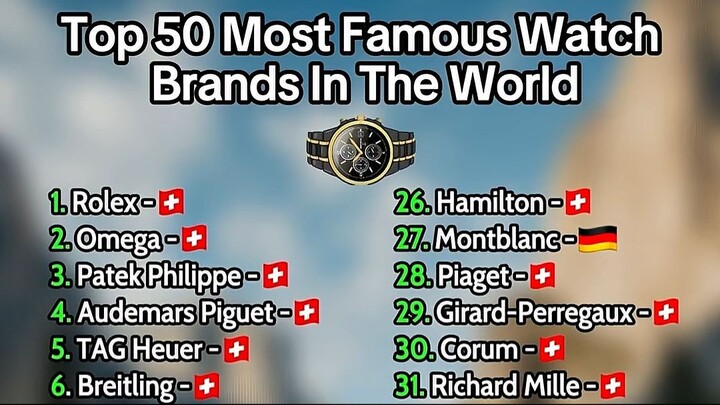 Top 50 Most Famous Watch Brands in the World ⌚