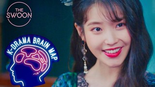 《德鲁纳酒店》张满月大脑分析！里面都是什么？衣？吃？钱？