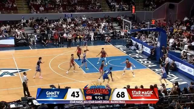 GMMTV vs. Star Magic All-Star Games 2026, naganap na ang first-ever