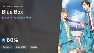 Blue.Box.S01E23.Spinning.1080p Without Subs