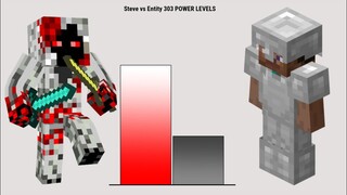 Entity 303 vs Steve Power Levels