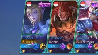 Skin Starlight Eudora Efeknya Bagus Banget😱🔥