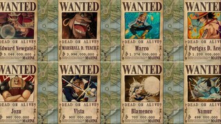 Bounty Kru Bajak Laut Shirohige Di One Piece || Prediksi