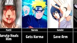 Naruto returned to the Past (Part 2)