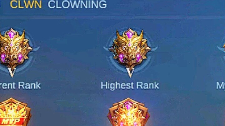 highest Rank the season