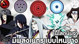 มีพลังเนตรแบบไหนบ้างในโลกนินจา - NARUTO/BORUTO [KOMNA CHANNEL]