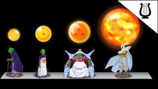 Explicacion: TODOS los tipos de ESFERAS DEL DRAGON que Existen - Dragon Ball Super