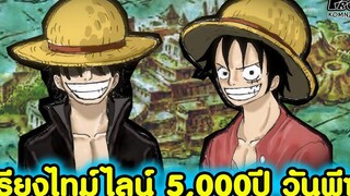 วันพีช - ประวัติศาสตร์ 5000 ปี จักรวาลโจรสลัด เรียงไทม์ไลน์5000ปี KOMNA CHANNEL