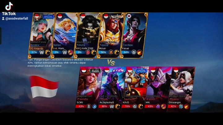 CBR (Cuma Bisa Renner)