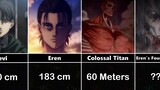 Attack on Titan Characters Size Comparison (Season 4)