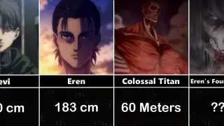 Attack on Titan Characters Size Comparison (Season 4)