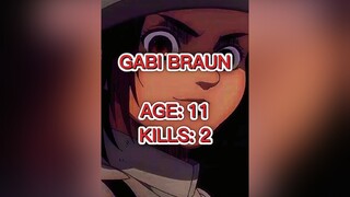 Gabi Braun Total Kills gabi gabiedit gabibraun totalkills aot fyp edit animeedit anime aotedit fypシ