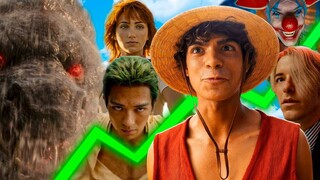 El Teaser del Live Action de One Piece es Esperanzador | Análisis/Reseña