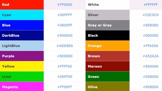Answering all Questions about the Colored Text Video