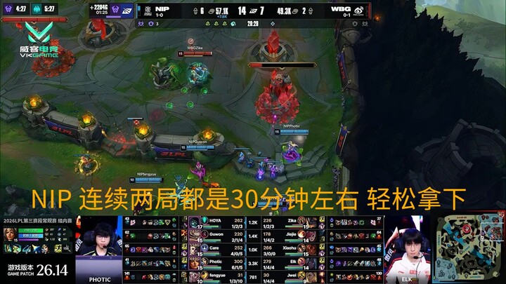 【威客电竞】LOL 让我们恭喜深圳NIP 连续两局都是30分钟左右 轻松拿下WBG
