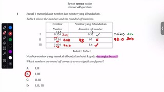 MATEMATIK F4 POLIGON